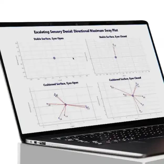 Real-Time Feedback