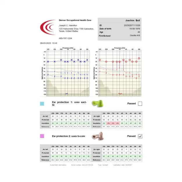 Oscilla A30 — Data export & PDF reporting