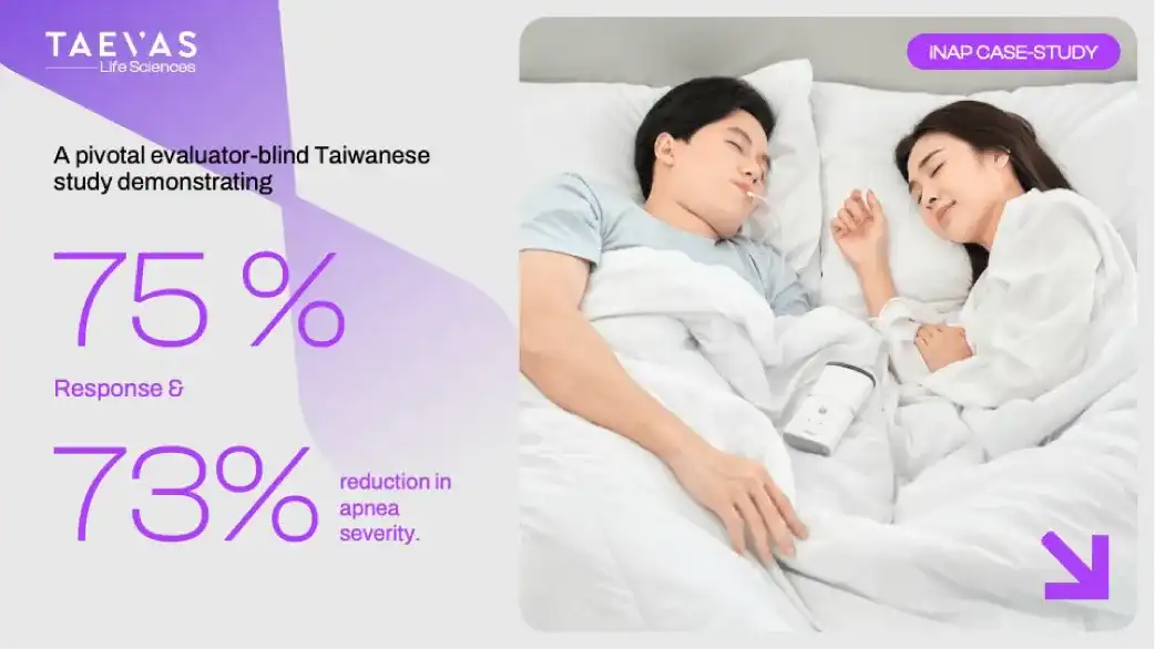 A pivotal evaluator-blind Taiwanese study demonstrating 75 % response and 73 % reduction in apnea severity