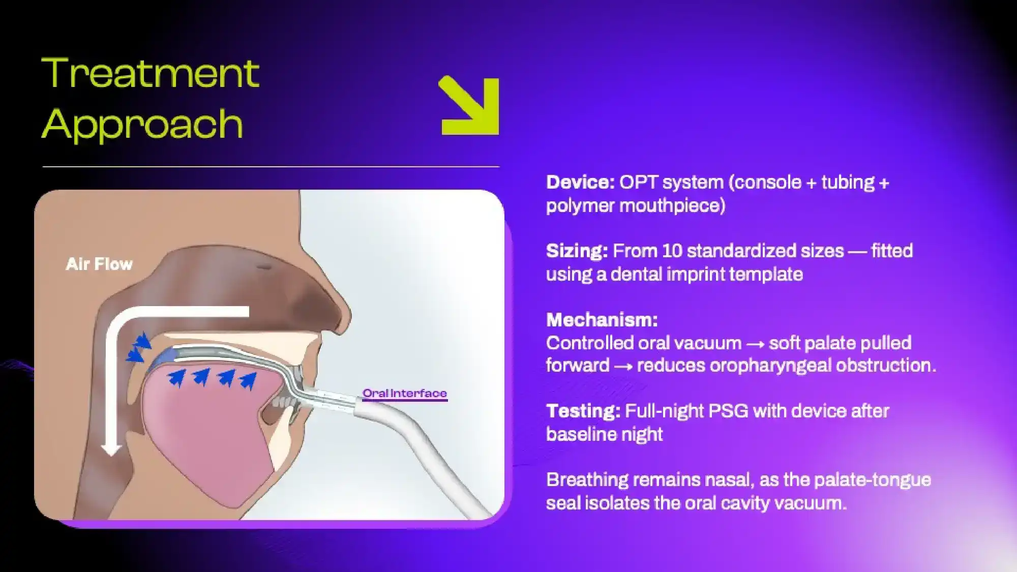 Single-Night Feasibility Study of Mask-Free Therapy