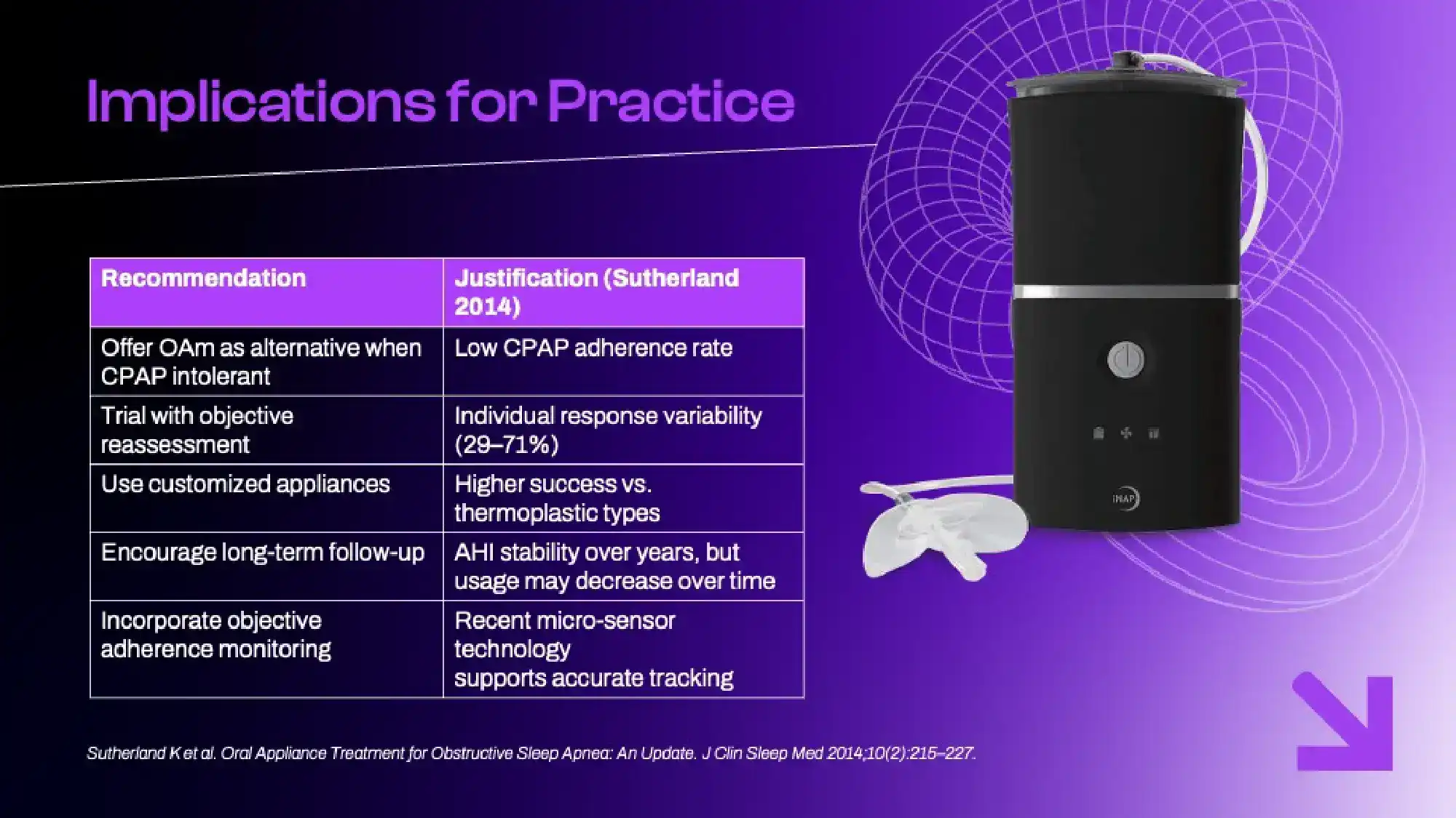 Successful OSA Symptom Control - iNAP