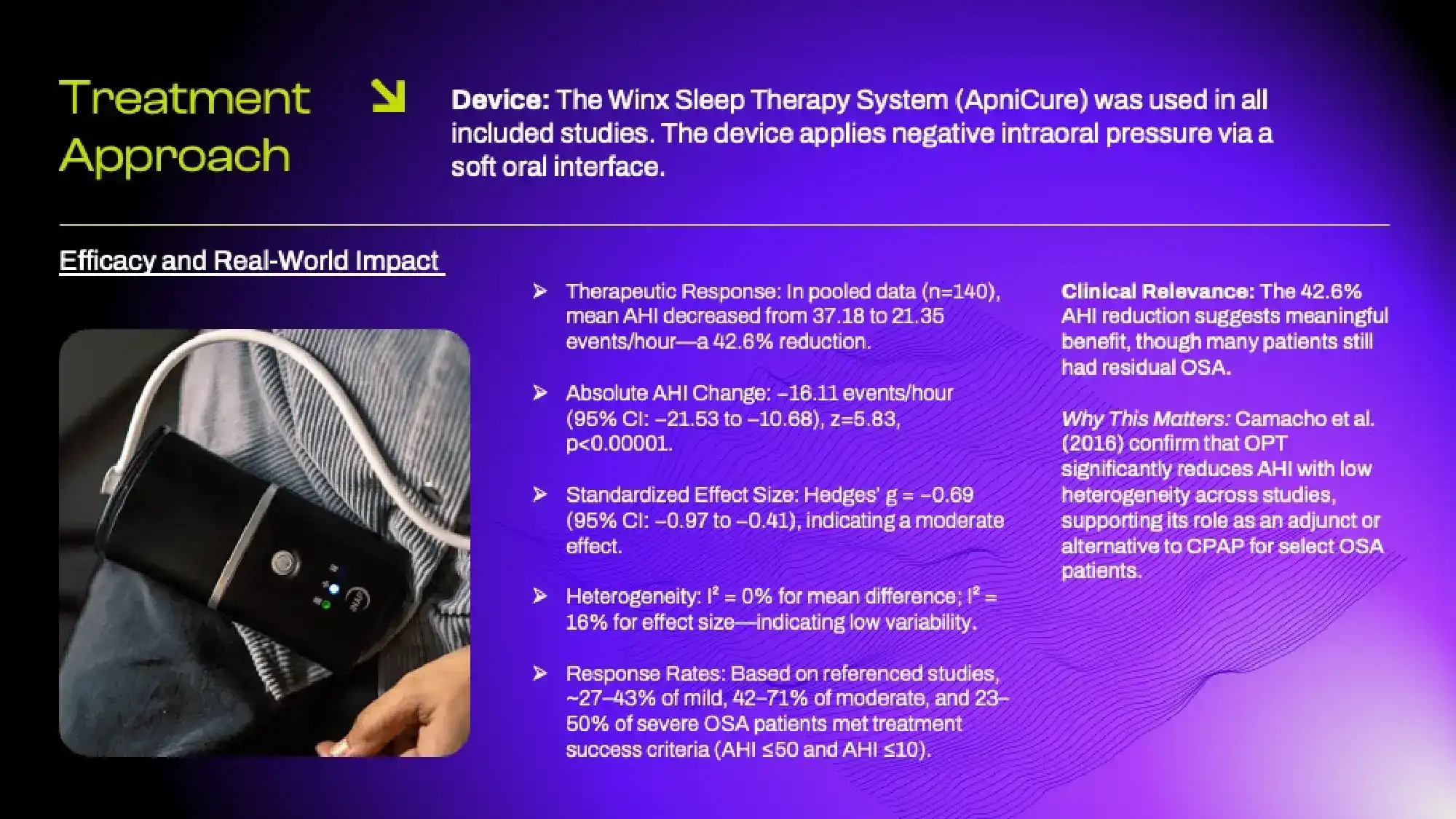 Meta-Analysis Shows Moderate AHI Reduction in OSA