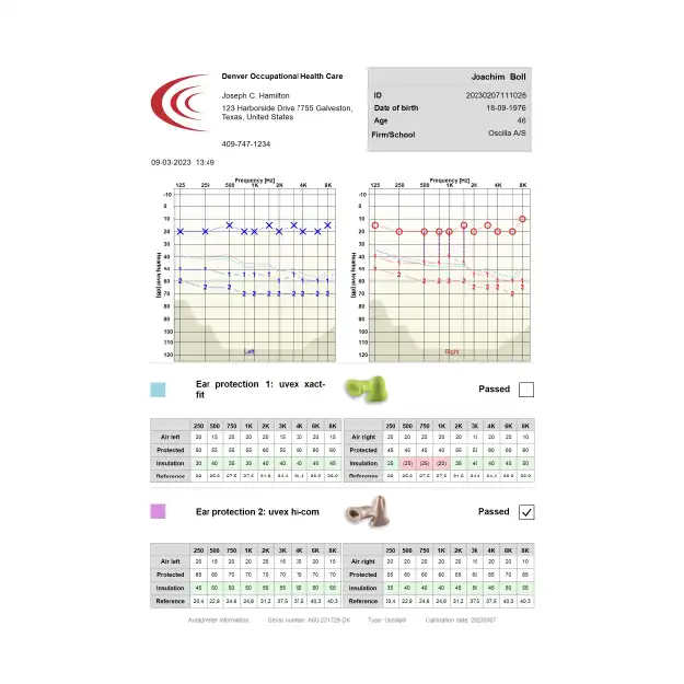 Oscilla A30 — Data export & PDF reporting