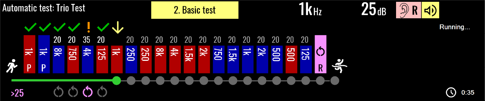 Oscilla A30 — 125 Hz to 8000 Hz