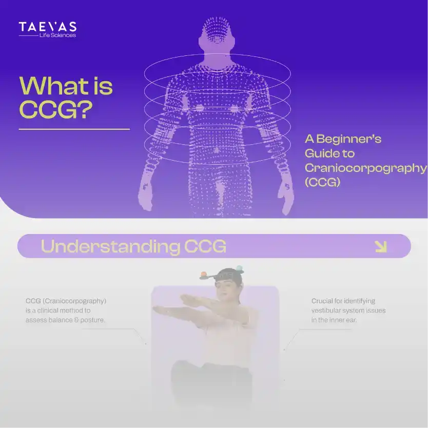 What is CCG: A Beginner’s Guide to Craniocorpography